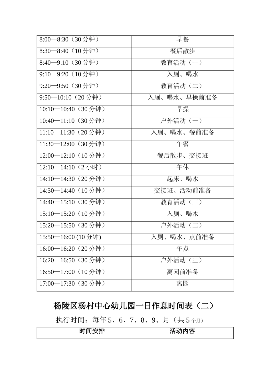 园本教研案例（崔格利）_第3页
