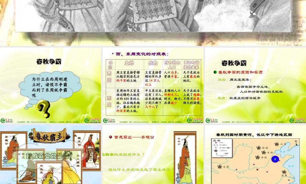 七年级历史春秋战国的纷争课件