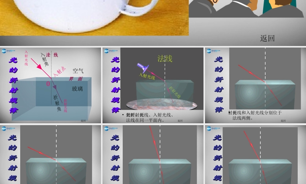 八年级物理上册 4.4 光的折射课件2 (新版)新人教版 课件