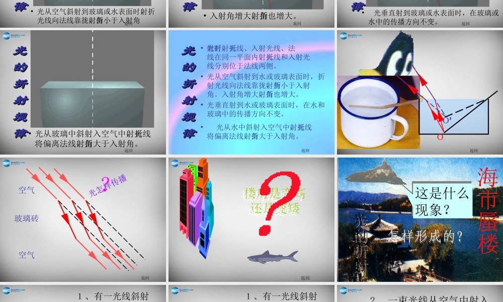 八年级物理上册 4.4 光的折射课件2 (新版)新人教版 课件