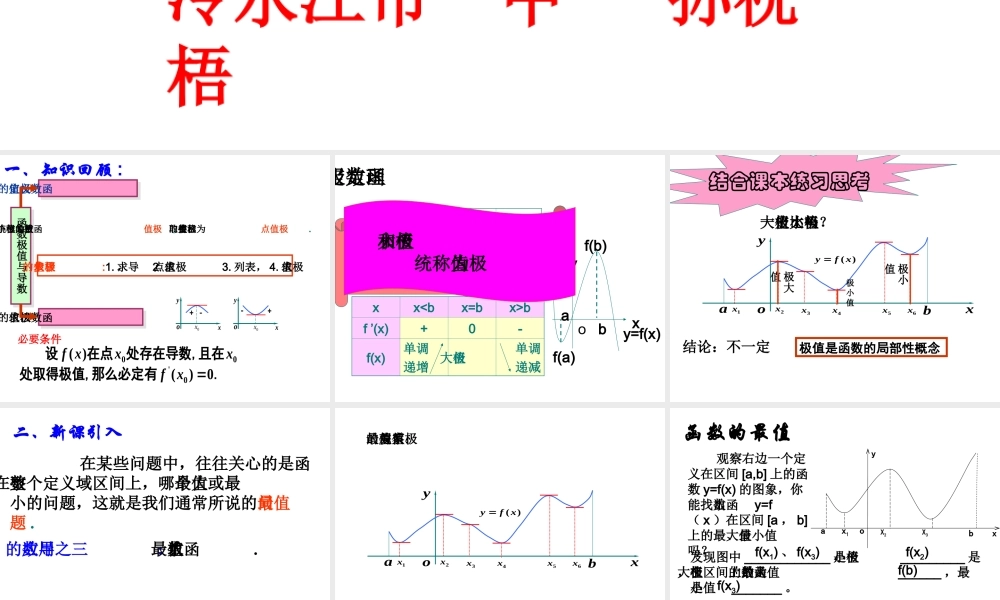 函数的最大小值与导数