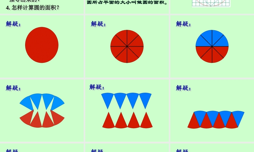 圆的面积教学课件