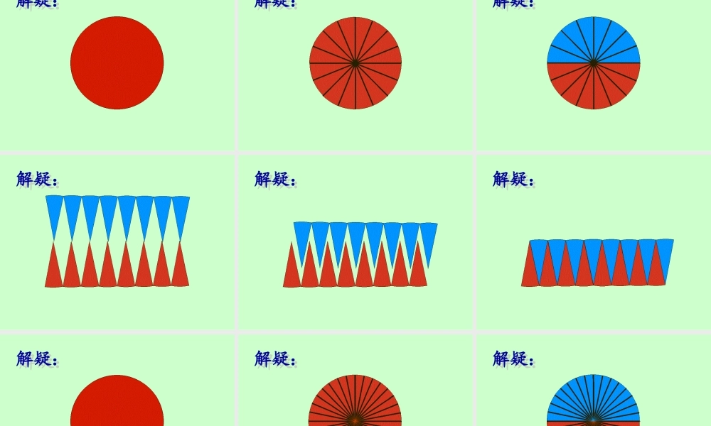 圆的面积教学课件