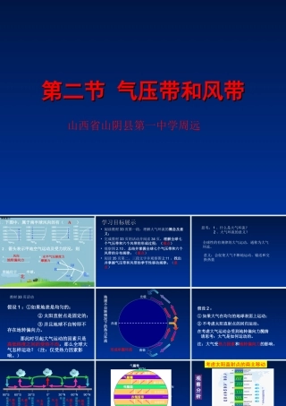 山西省山阴县第一中学高中地理《2.2气压带和风带》第一课时课件新人教版必修1