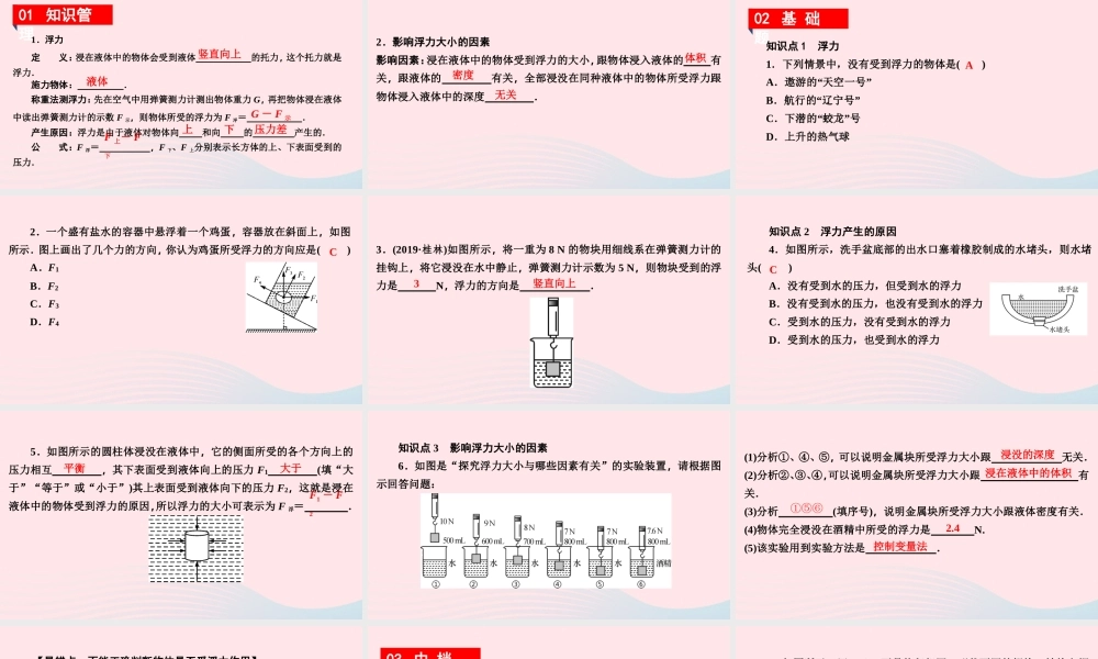 八年级物理下册 9.1 认识浮力课件 (新版)粤教沪版 课件-2