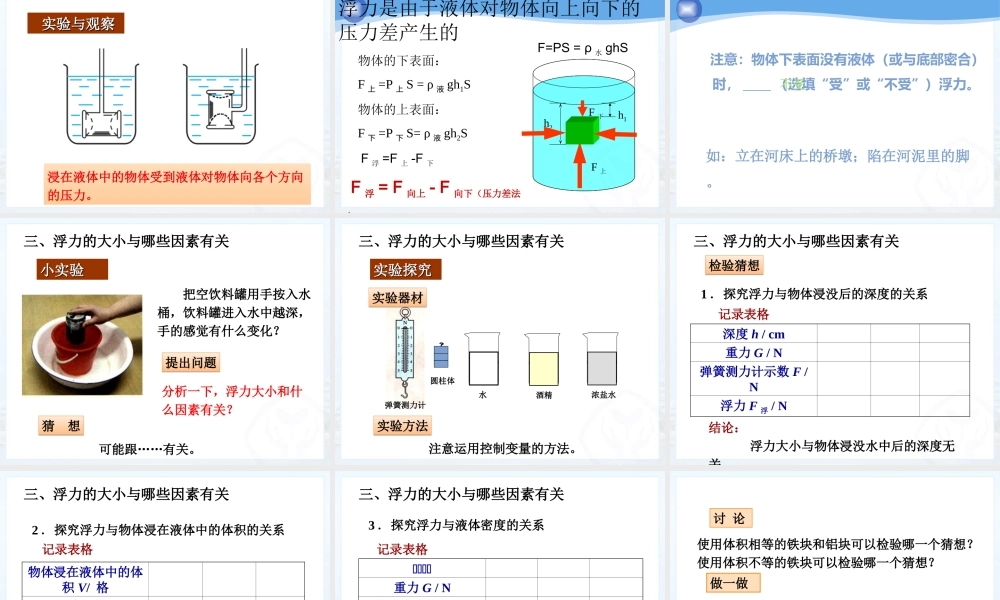 (2013春最新版)新人教版八年级物理下册：第十章第一节_浮力_修改课件