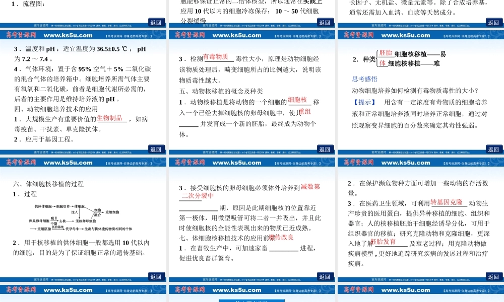 动物细胞培养和核移植技术人教版选修