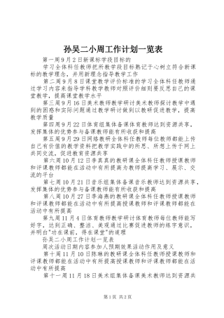 孙吴二小周工作计划一览表