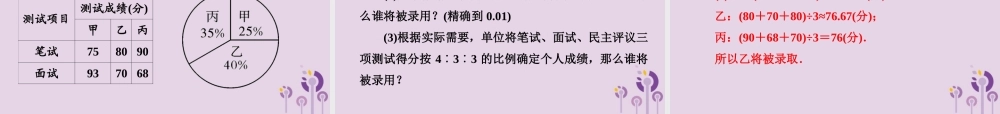 七年级数学下册 第6章(数据的分析)6.1 平均数、中位数、众数 6.1.1 平均数 第2课时 加权平均数习题课件 (新版)湘教版 课件