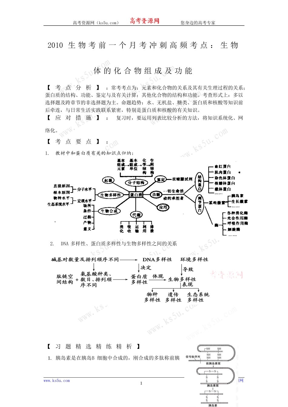 2010生物考前一个月考冲刺高频考点：生物体的化合物组成及功能_第1页