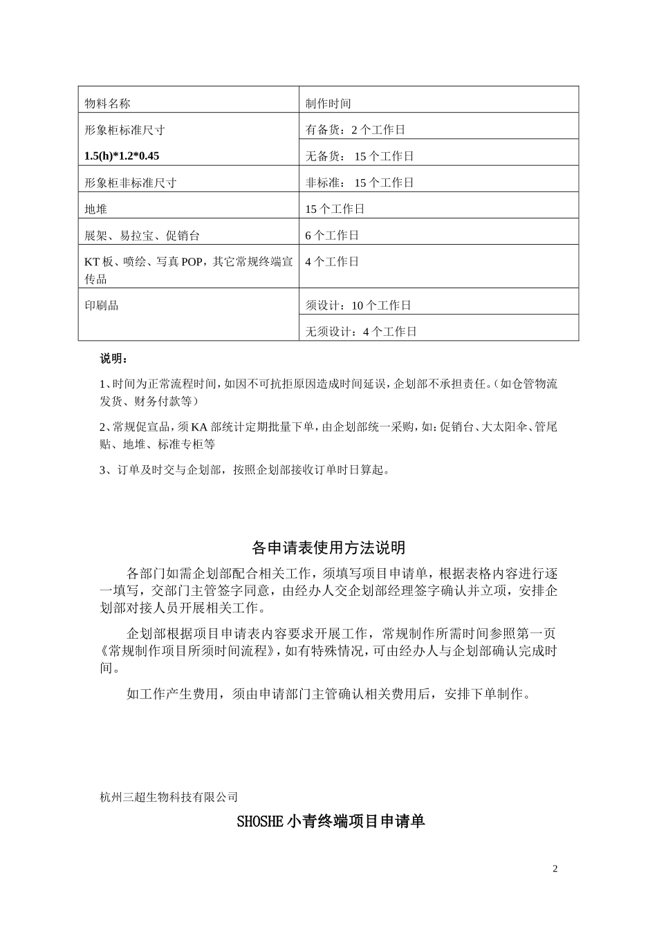 企划部项目申请明细_第2页