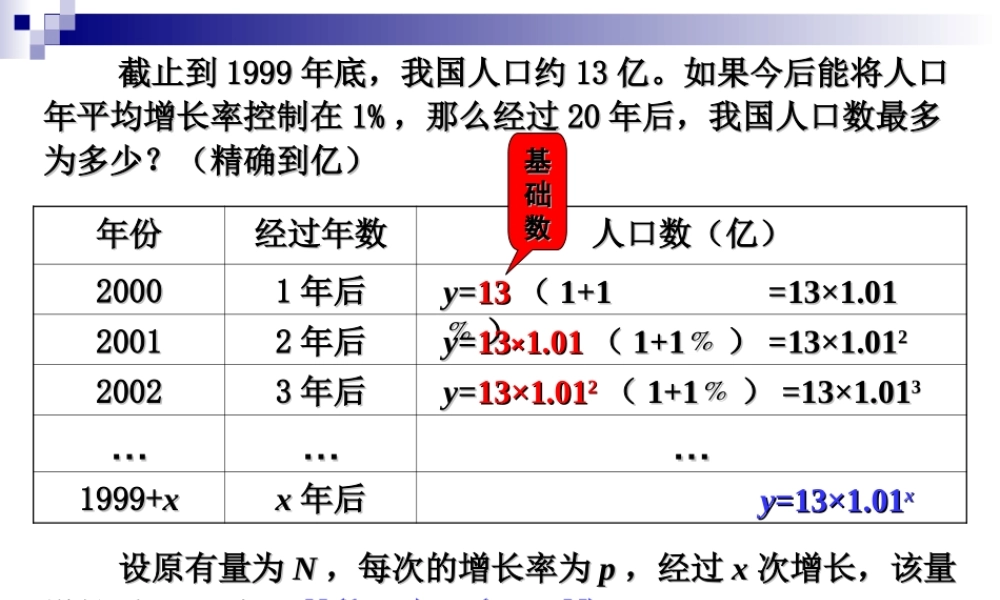 指数函数人口爆炸
