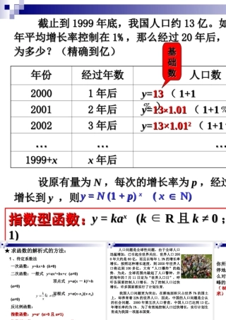 指数函数人口爆炸
