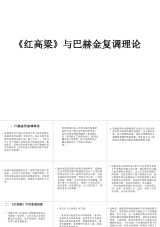 《红高粱》与复调理论