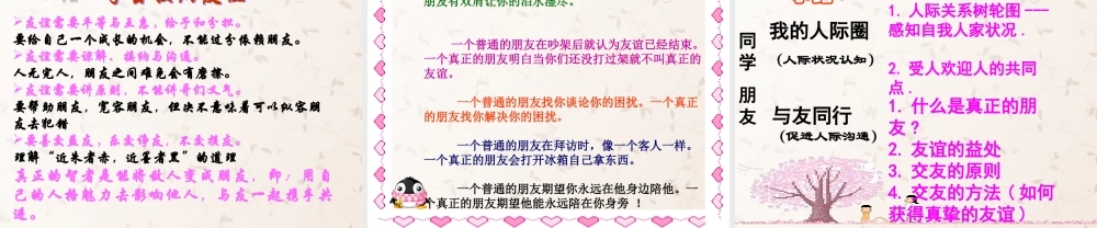 八年级政治上册 3.1 同学朋友(课件 新人教版 课件