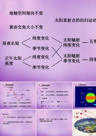 中学七年级地理上册(第一章 地球和地图)课件2 新人教版 课件