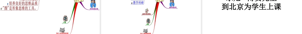 《思维导图》培训