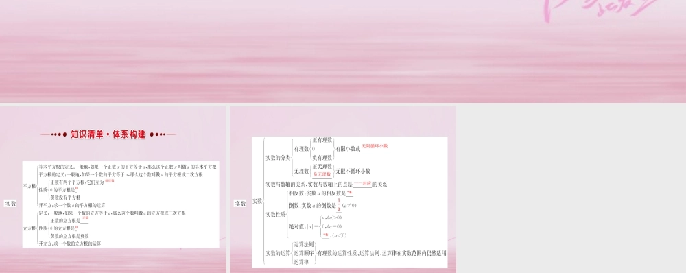 七年级数学下册 第六章 实数课件 (新版)新人教版 课件