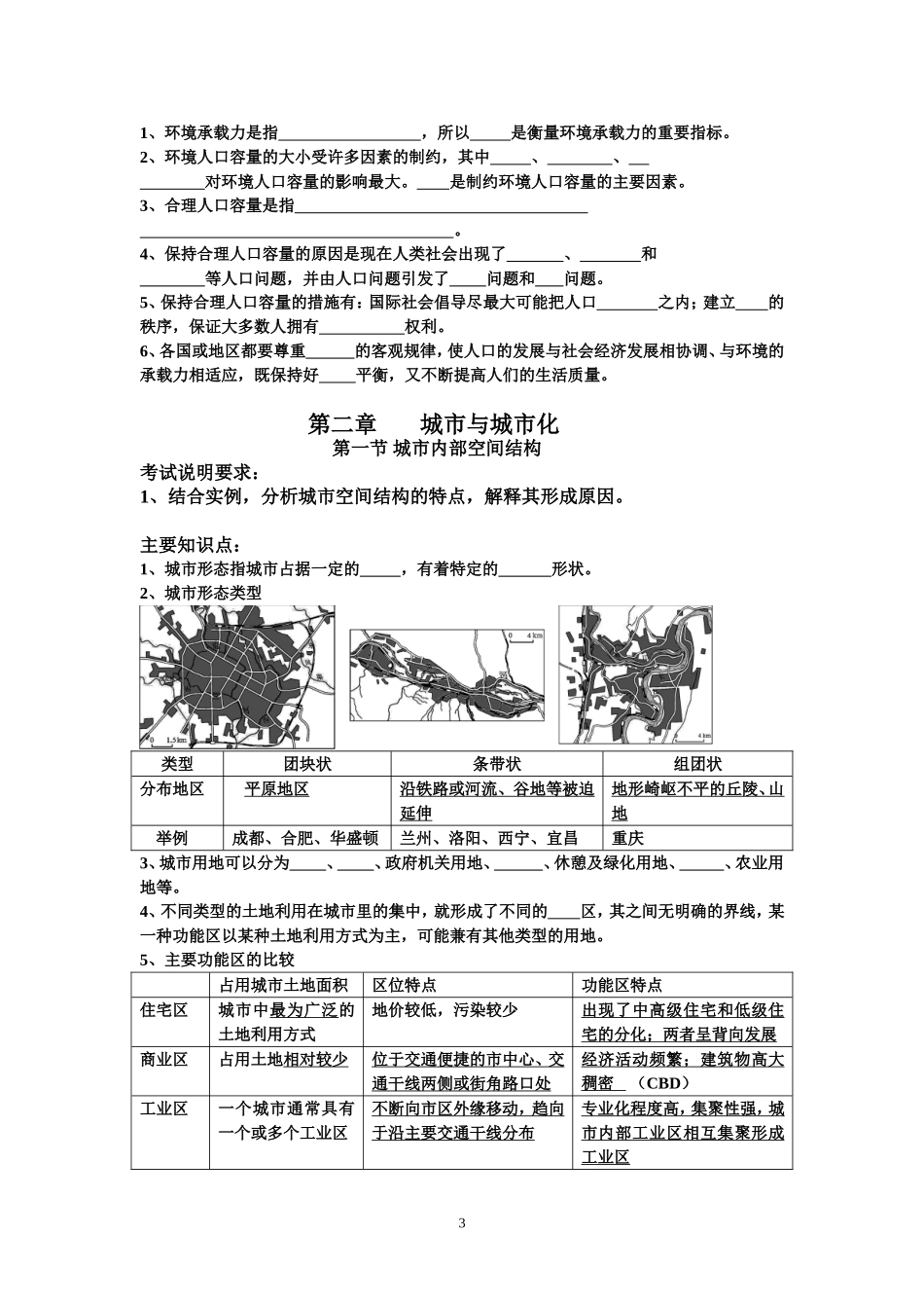 高中地理必修2复习提纲_第3页