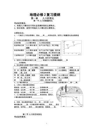 高中地理必修2复习提纲