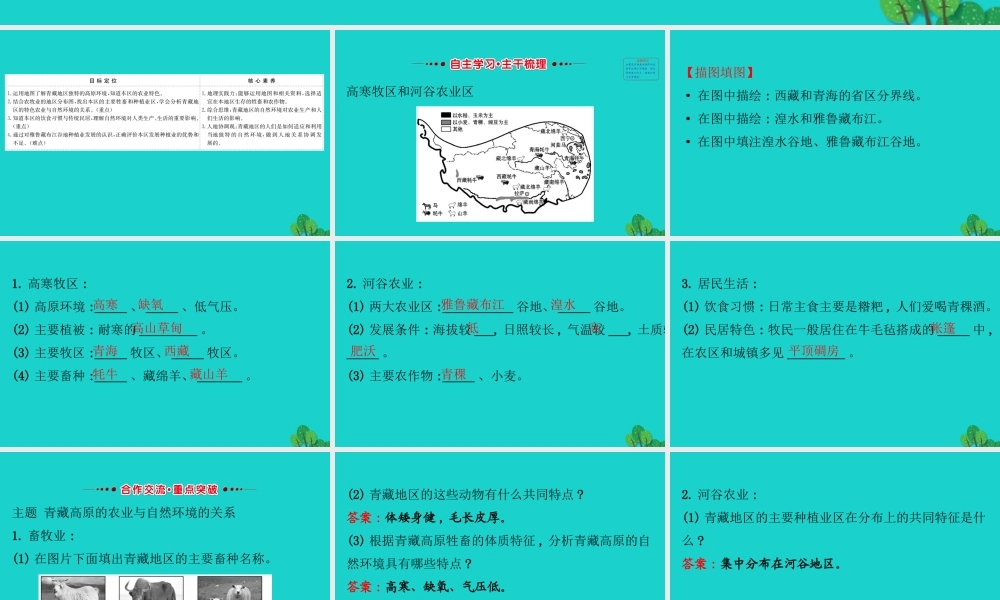 八年级地理下册 第九章 第一节 自然特征与农业(二高寒牧区和河谷农业区)习题课件(新版)新人教版 课件