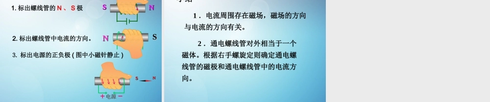 九年级物理全册 162 电流的磁场课件 沪科版 课件