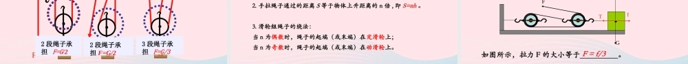 八年级物理下册 6.6 探究滑轮的作用课件 (新版)粤教沪版 课件