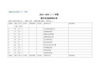 高一1生物成绩分析