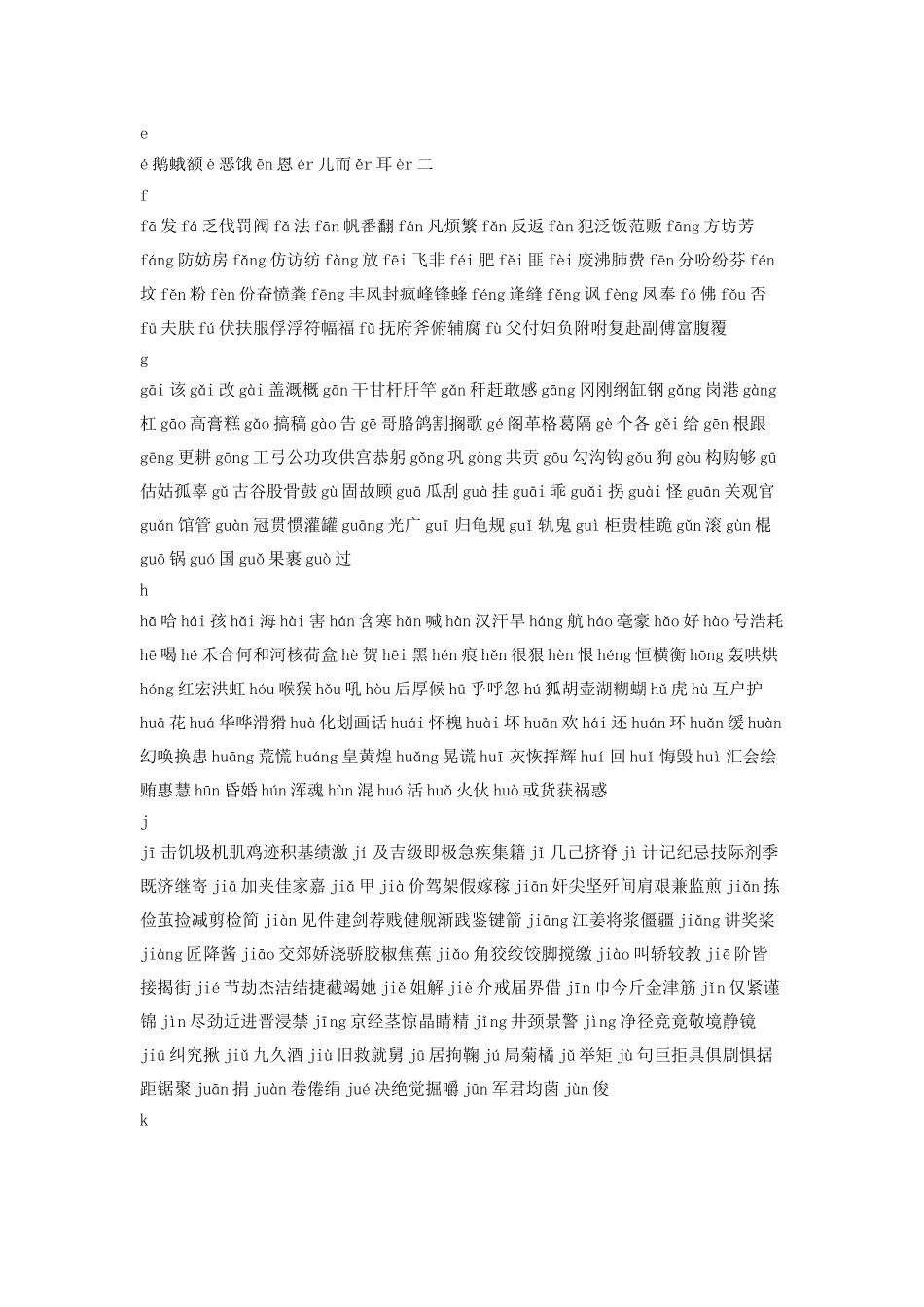 现代汉语常用字表_第2页