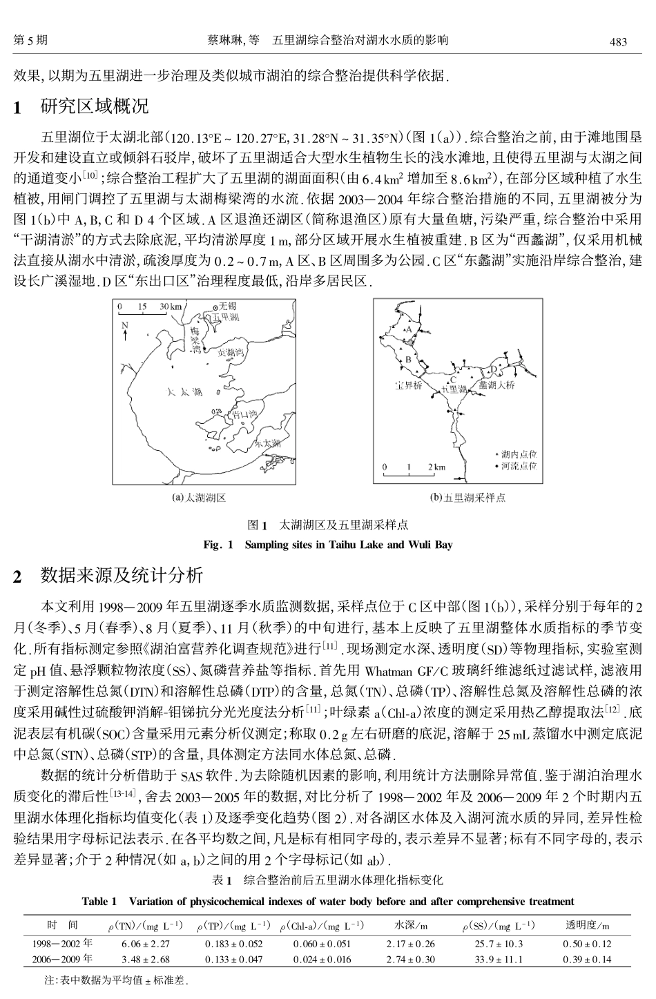 五里湖综合整治对湖水水质的影响_第2页
