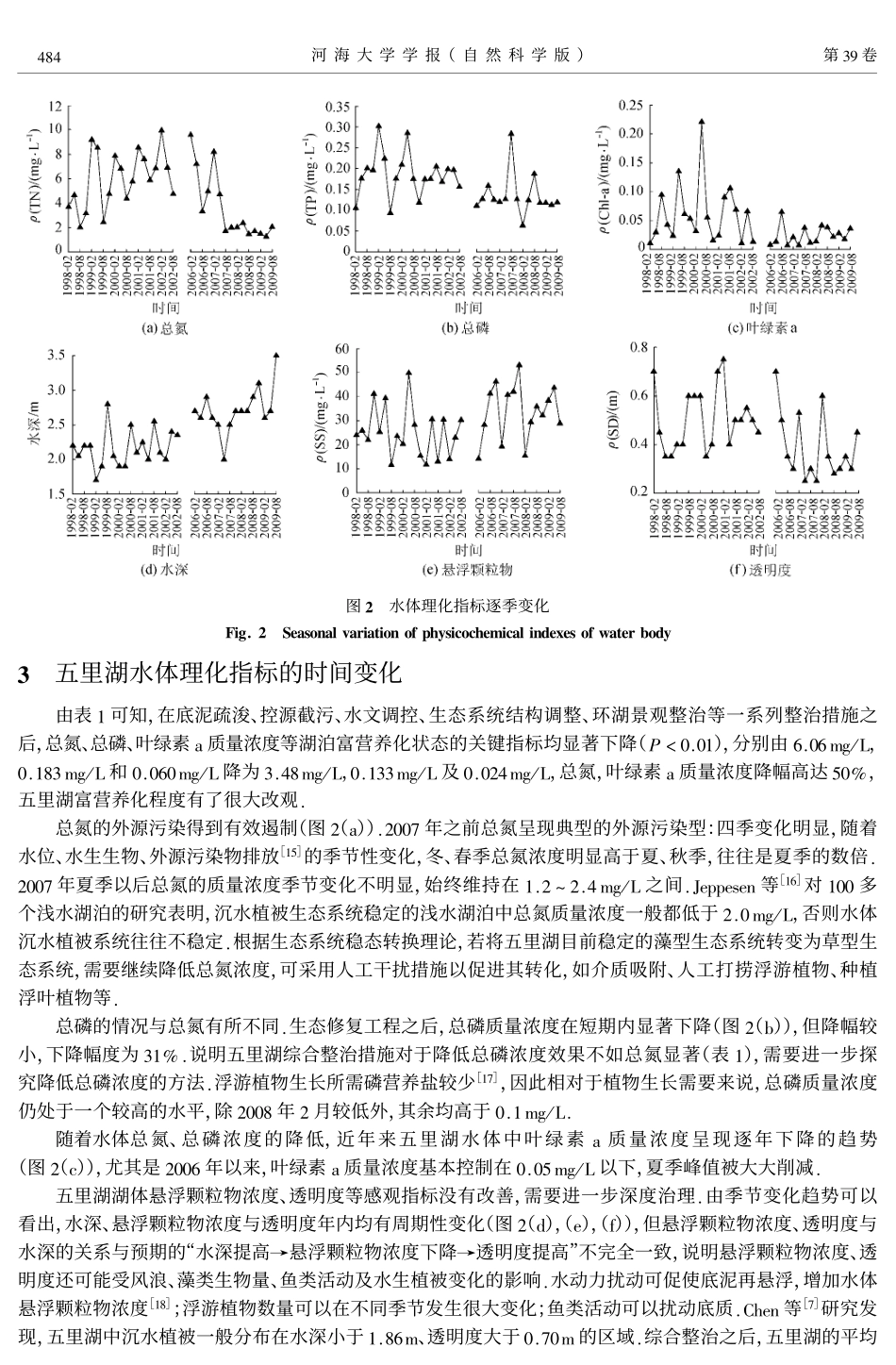 五里湖综合整治对湖水水质的影响_第3页
