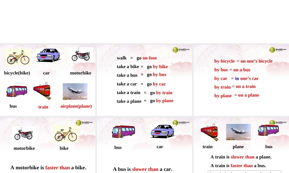 中学七年级英语下册 Lesson 5 Leaving and Arriving？课件 冀教版 课件