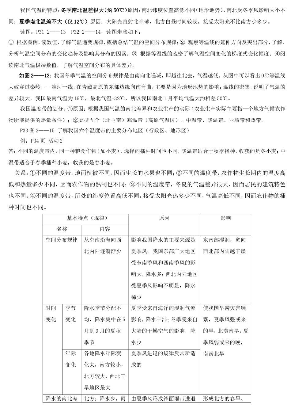 人教版八年级上册地理复习提纲[1]_第3页