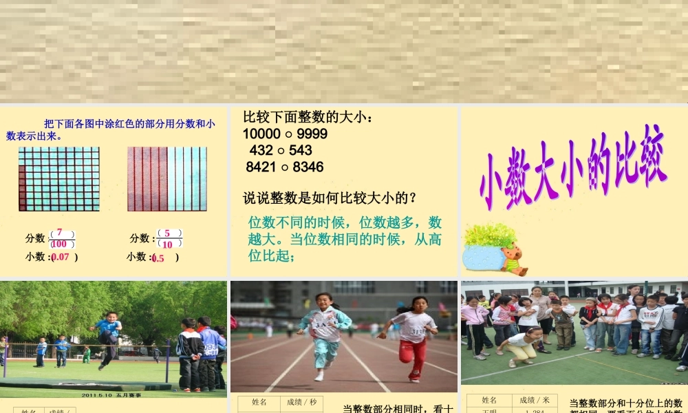 小数比较大小PPT