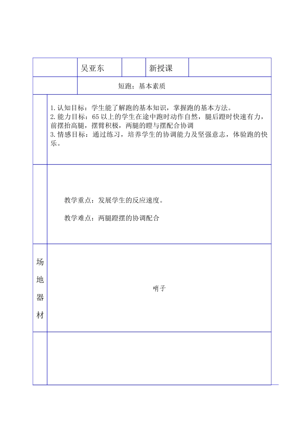 短跑--基本素质_第1页