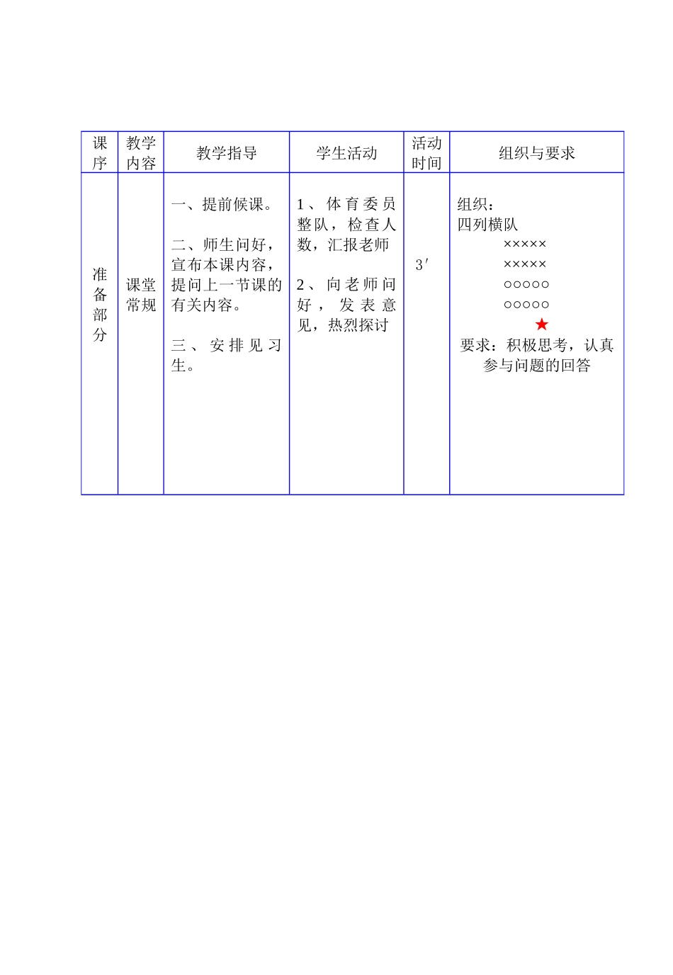 短跑--基本素质_第2页