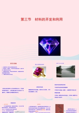 九年级物理全册 第二十章 第三节 材料的开发和利用课件 (新版)沪科版 课件