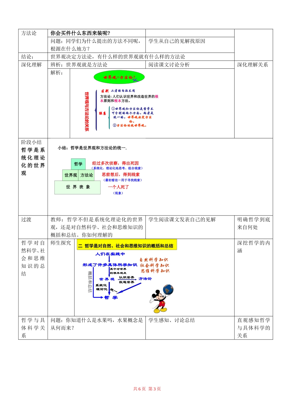 关于世界观的学说教学教案_第3页