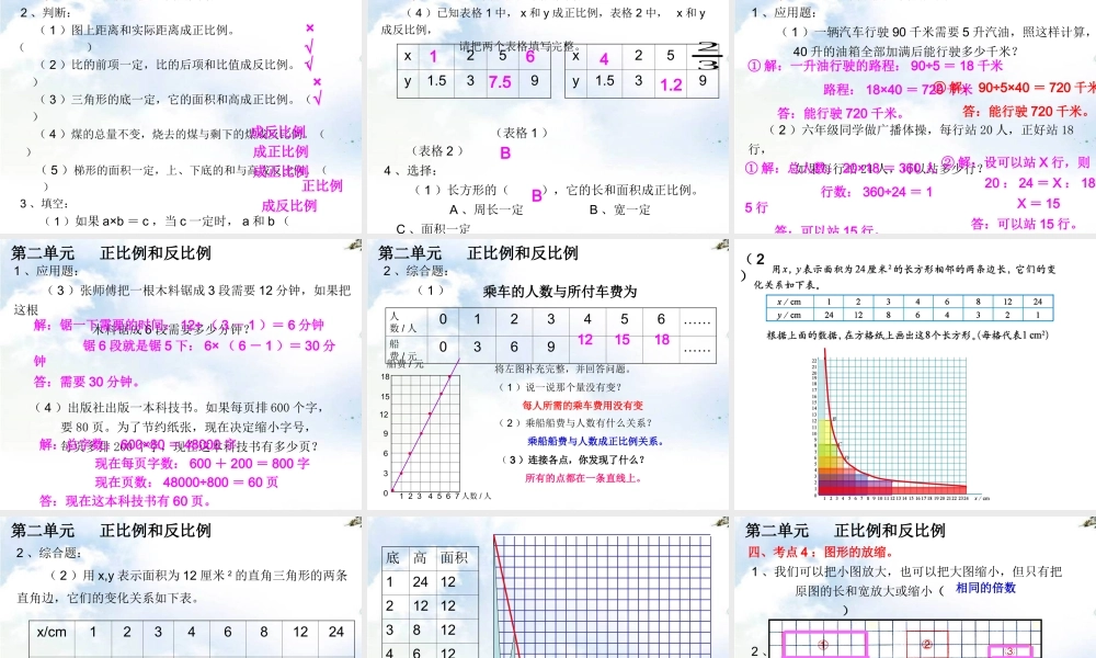 正比例和反比例常考题型练习