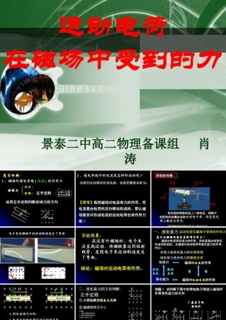 景泰二中运动电荷在磁场中受到的力