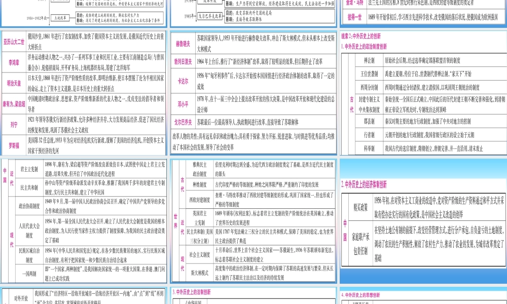 中考历史准点备考 板块六 知能综合提升 专题七(将改革进行到底)—改革与制度创新课件 新人教版 课件