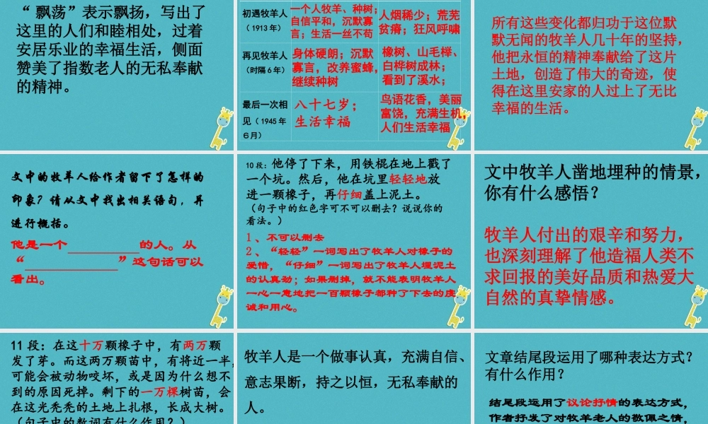 七年级语文上册 第四单元 13(植树的牧羊人)课件 新人教版 课件
