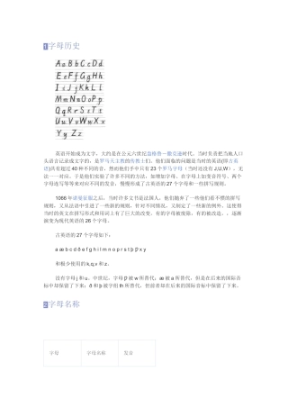 Review1