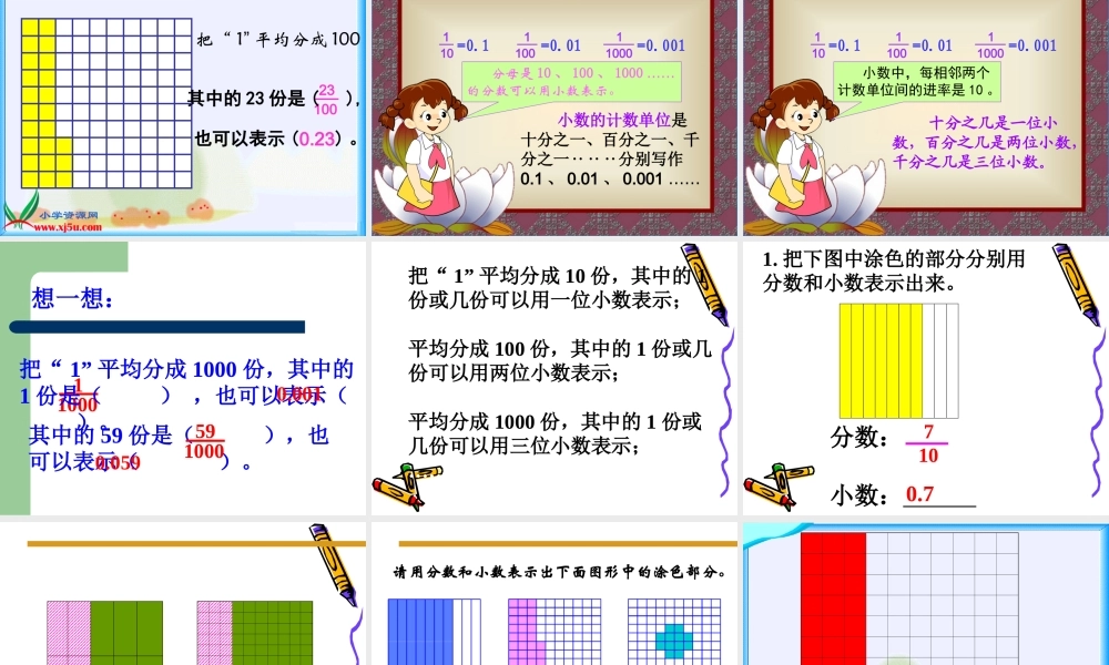 小学数学2011版本小学四年级《小数的意义》