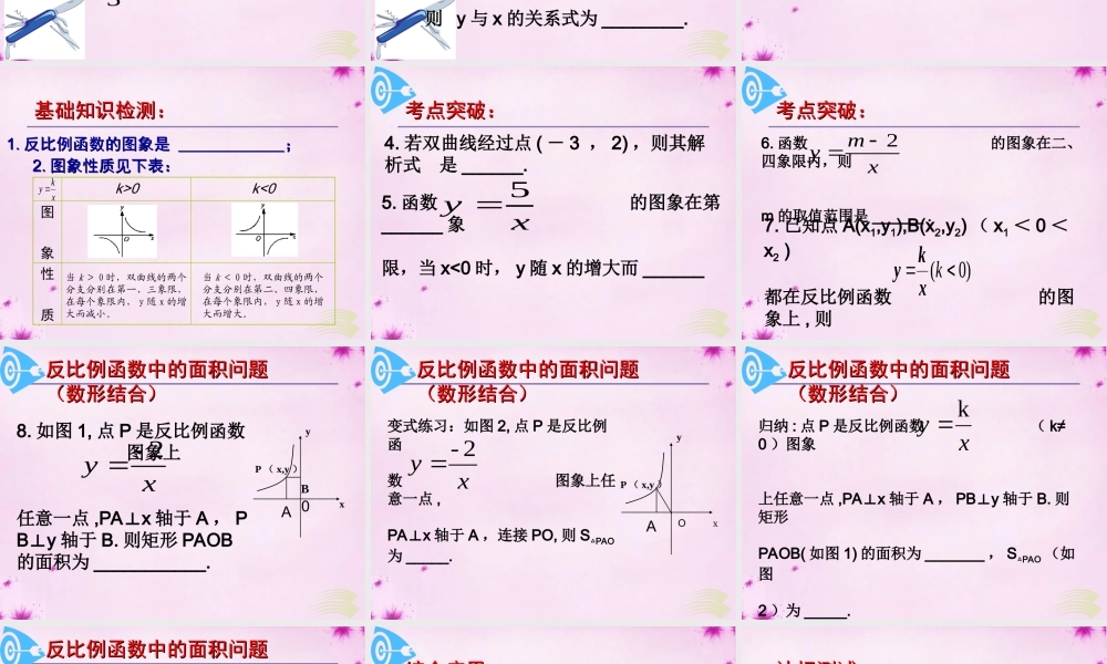 九年级数学下册 第26章 反比例函数复习课件 (新版)新人教版 课件