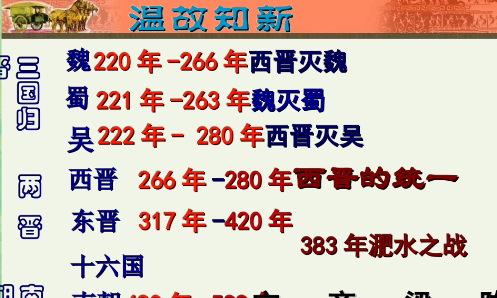 中学七年级历史上册 第北方民族大融合课件 (新版)新人教版 课件