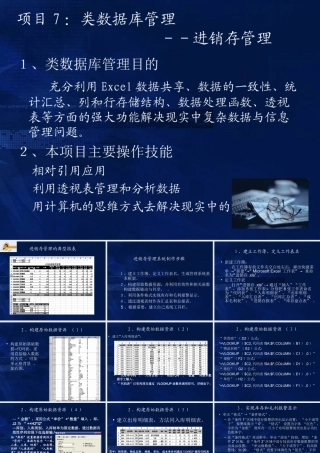 信息化办公项目7进销存管理