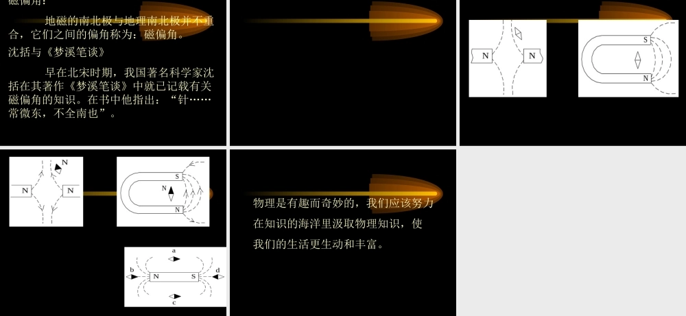 初中物理磁现象课件 人教版 课件