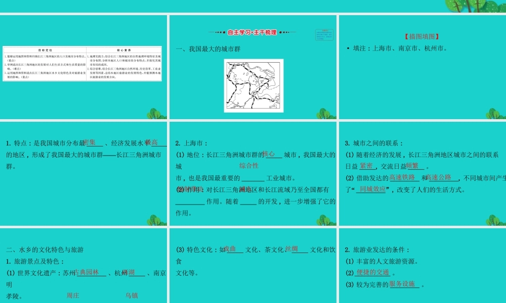 八年级地理下册 第七章 第二节 鱼米之乡 长江三角洲地区(二我国最大的城市群 水乡的文化特色与旅游)习题课件(新版)新人教版 课件