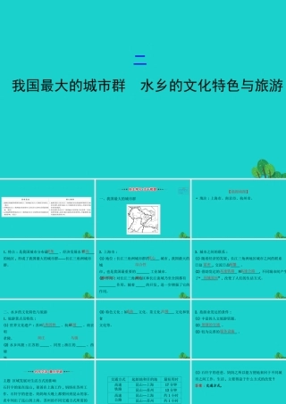 八年级地理下册 第七章 第二节 鱼米之乡 长江三角洲地区(二我国最大的城市群 水乡的文化特色与旅游)习题课件(新版)新人教版 课件